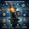 Bitaxe Gamma Lottery Miner | Up to 1.2TH/s |3D-Printed Enclosure | black (Power Supply Included)