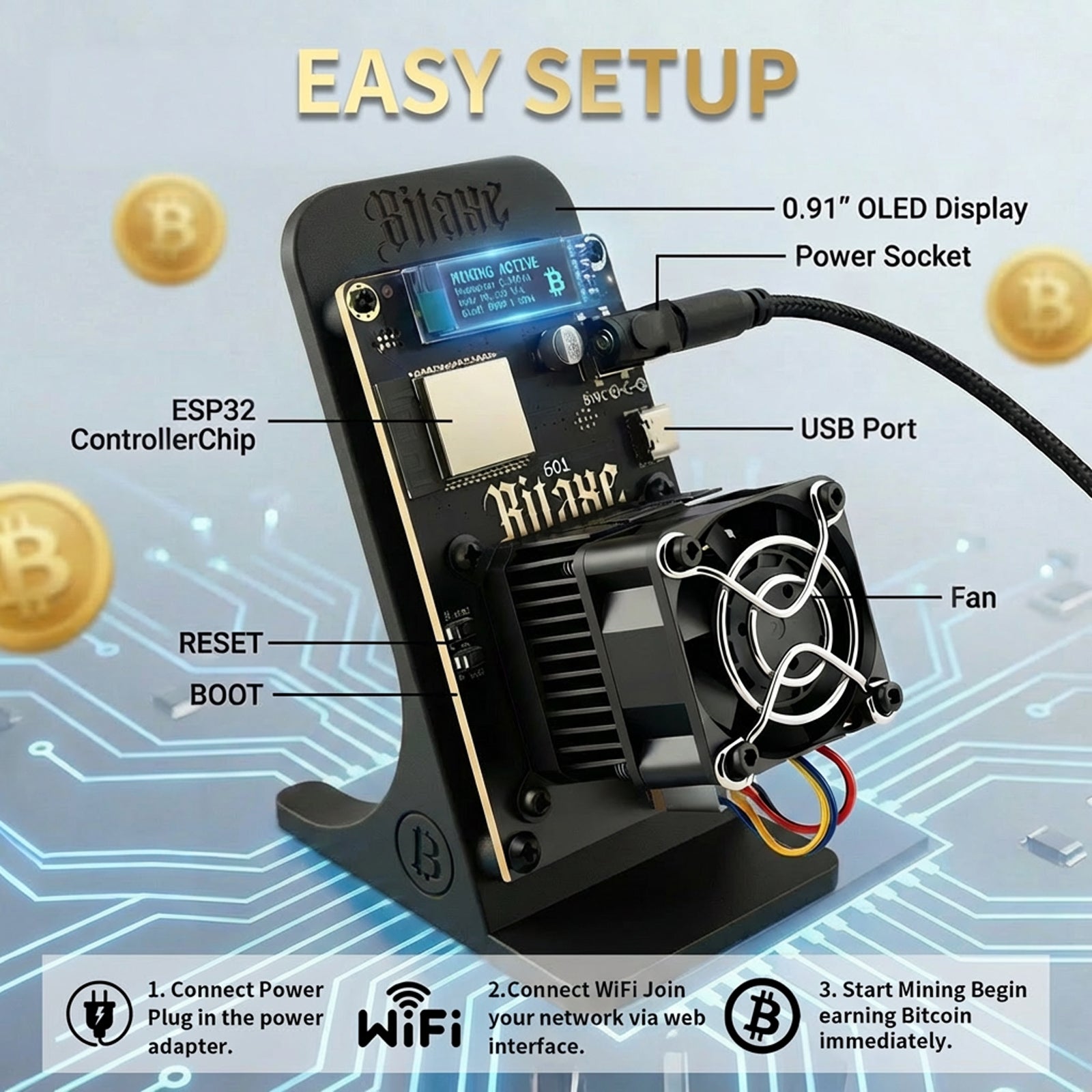 Bitaxe Gamma Lottery Miner | Up to 1.2TH/s |3D-Printed Enclosure | black (Power Supply Included)