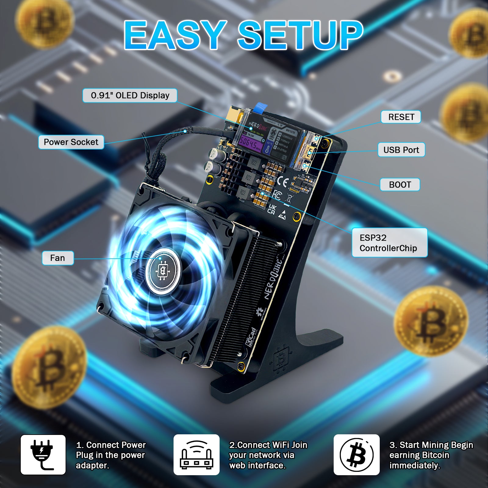 NerdQaxe++ 6TH/s Bitcoin Home Miner | Quiet Dual-Fan Setup for Beginners