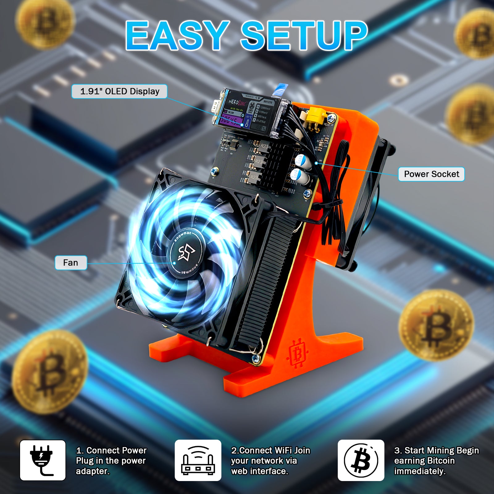 NerdQaxe++ Rev 6TH/s BTC Miner - 100W Dual-Fan BM1370 ASIC Machine