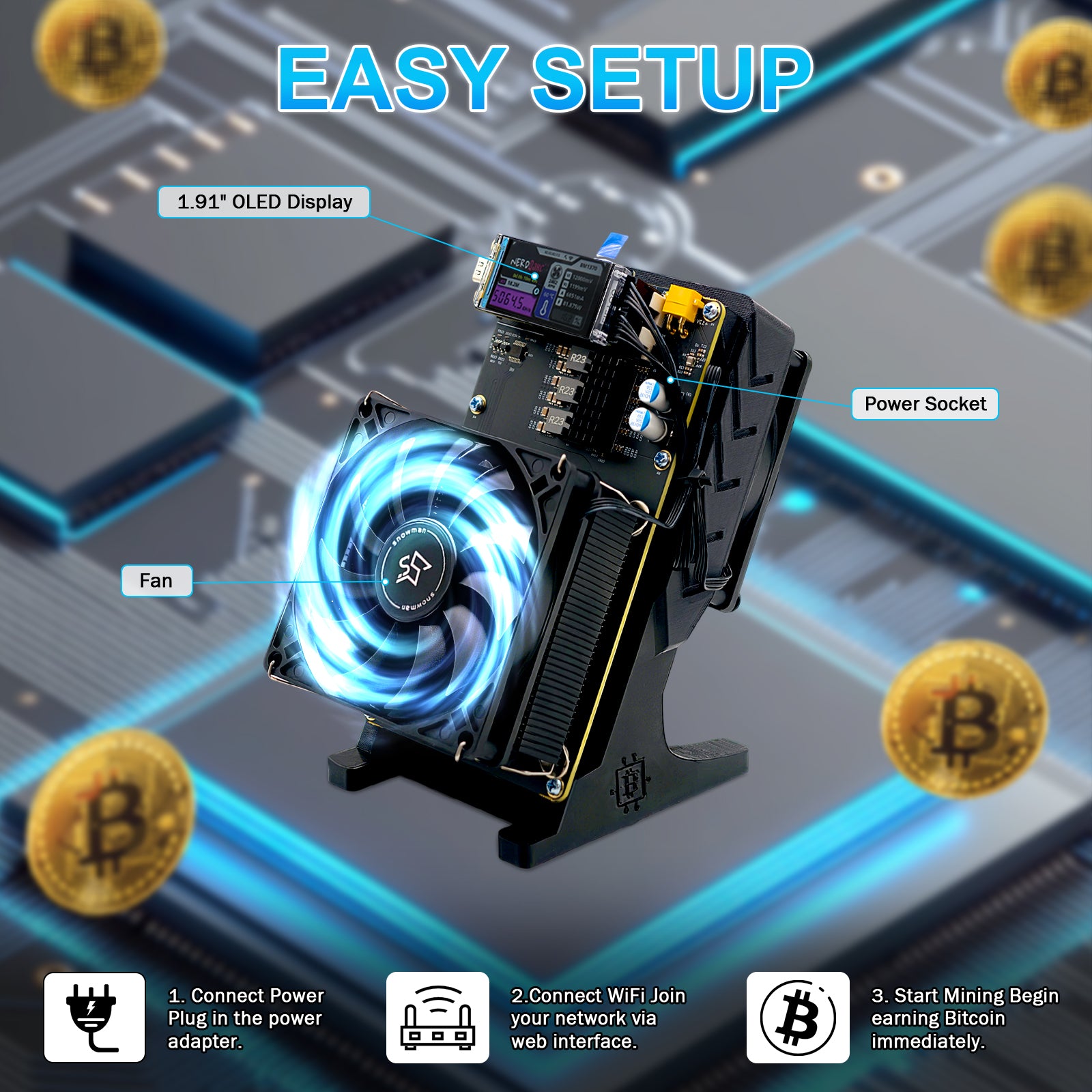 NerdQaxe++ Bitcoin Home Miner 6TH/s | Plug & Play Quiet Crypto Node