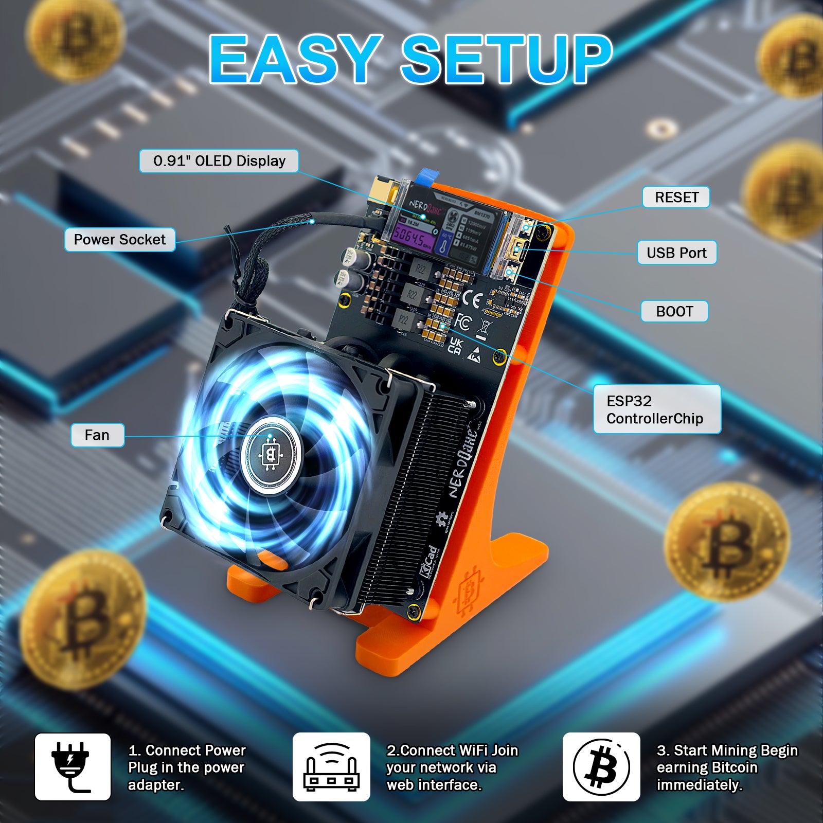 NerdQaxe++ 4.8TH/s Solo Bitcoin Miner | Air-Cooled |Orange(Power & Stand Included)